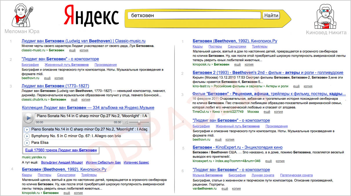 Алгоритм Яндекса «Калининград»