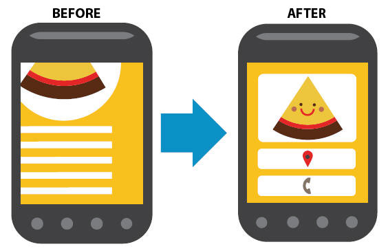 Google: Неоптимизированные изображения снижают скорость загрузки сайта с мобильного устройства