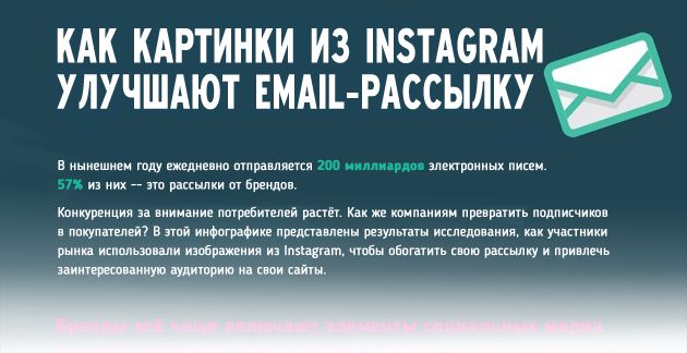 Как картинки из Instagram улучшают email-рассылку (ИНФОГРАФИКА)