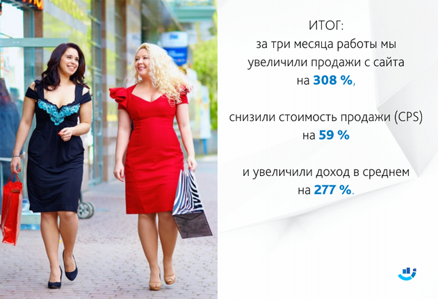 Как Увеличить Продажи В Магазине Женской Одежды Как Увеличить Продажи В Магазине Женской Одежды