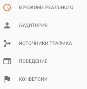 Пять стандартных разделов отчетов Google Analytics