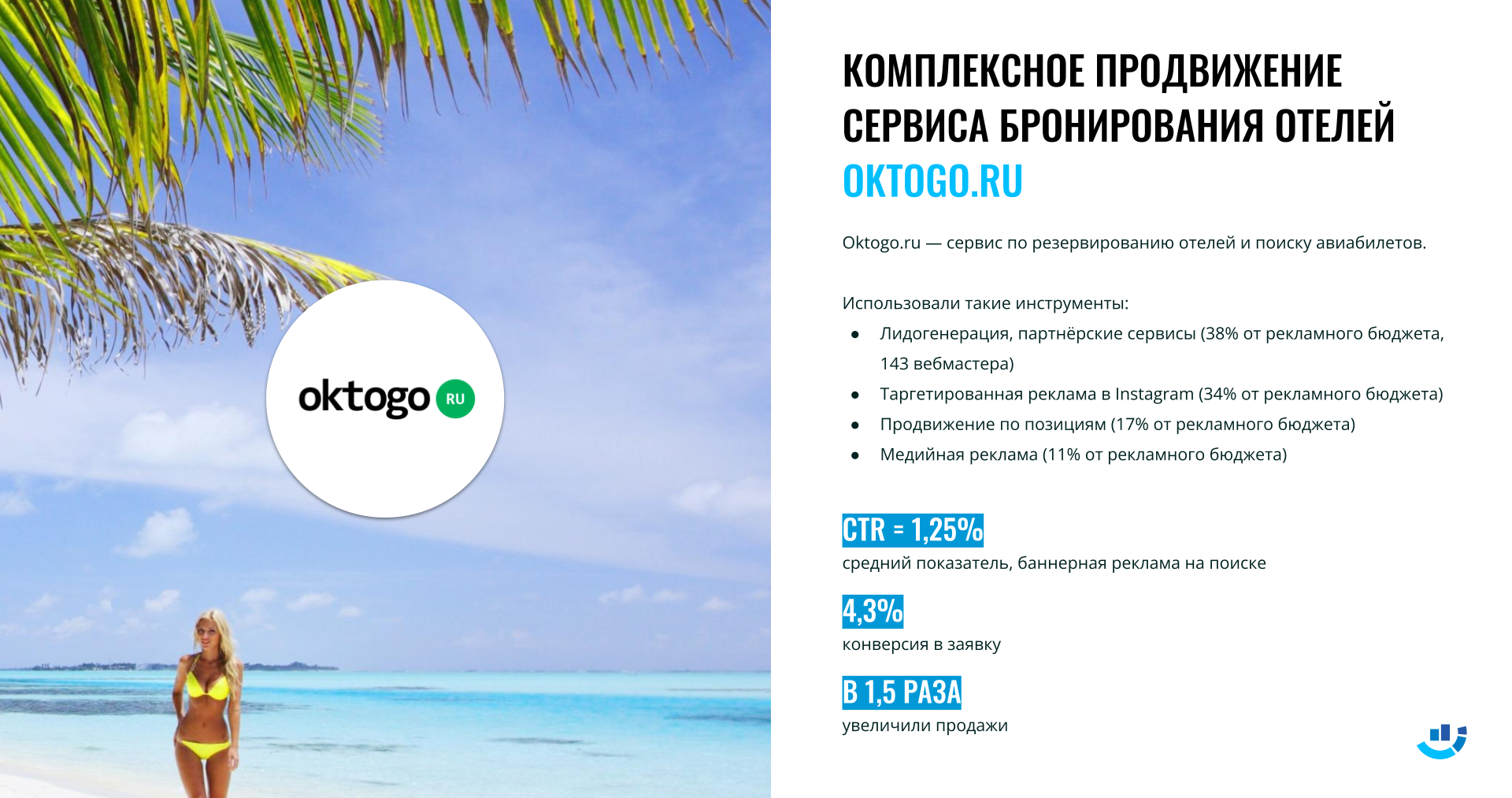 Кейс Туризм. Бронирование отелей. Интернет-реклама. Раскрутка сайта для oktogo.ru