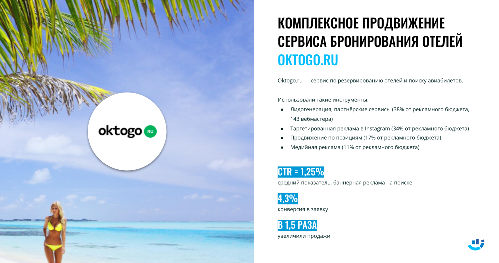 Кейс Туризм. Бронирование отелей. Интернет-реклама. Раскрутка сайта для oktogo.ru.