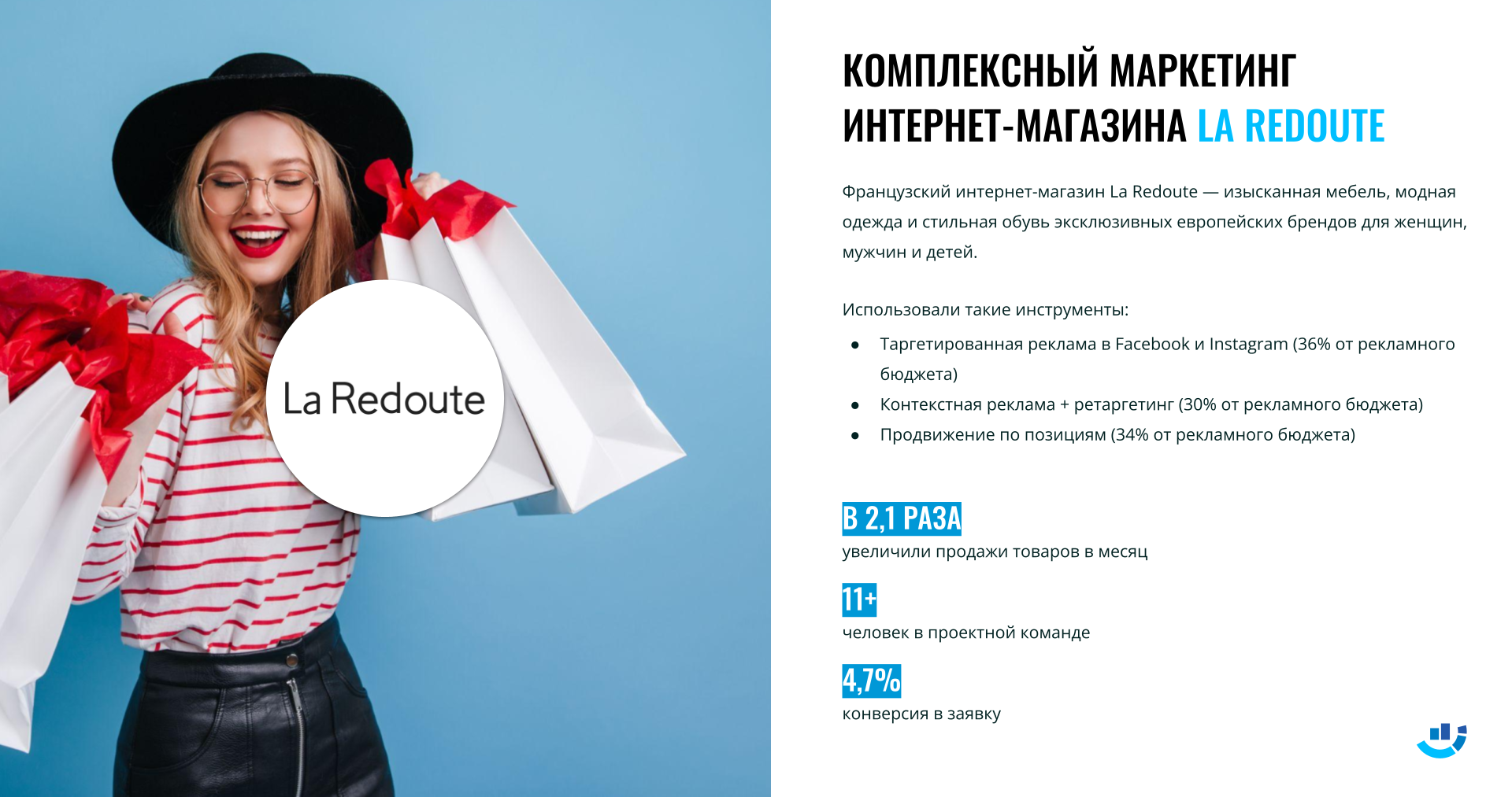 Кейс Комплексное продвижение интернет-магазина одежды и мебели La Redoute