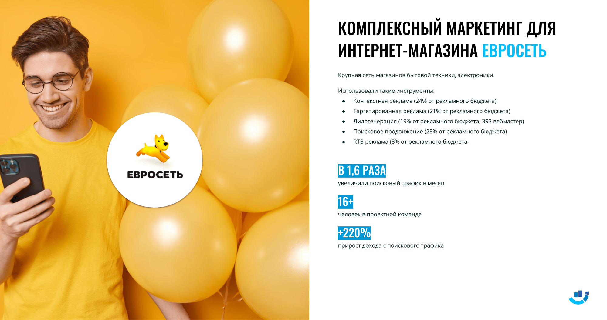Кейс интернет-маркетинг для ниши продажи электроники и мобильных телефонов. Продвижение сайта интернет-магазина Евросеть