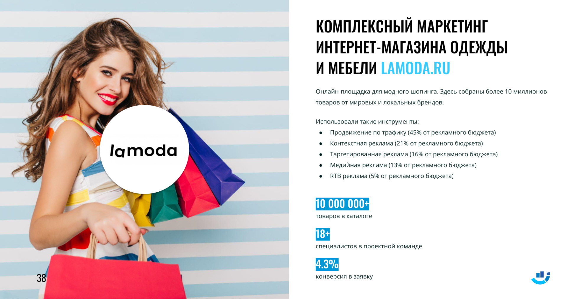 [Кейс] Одежда и обувь. Стильное продвижение интернет-магазина Lamoda ...