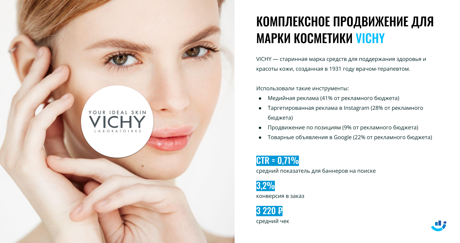 [Кейс] Интернет-реклама бьюти бренда Vichy